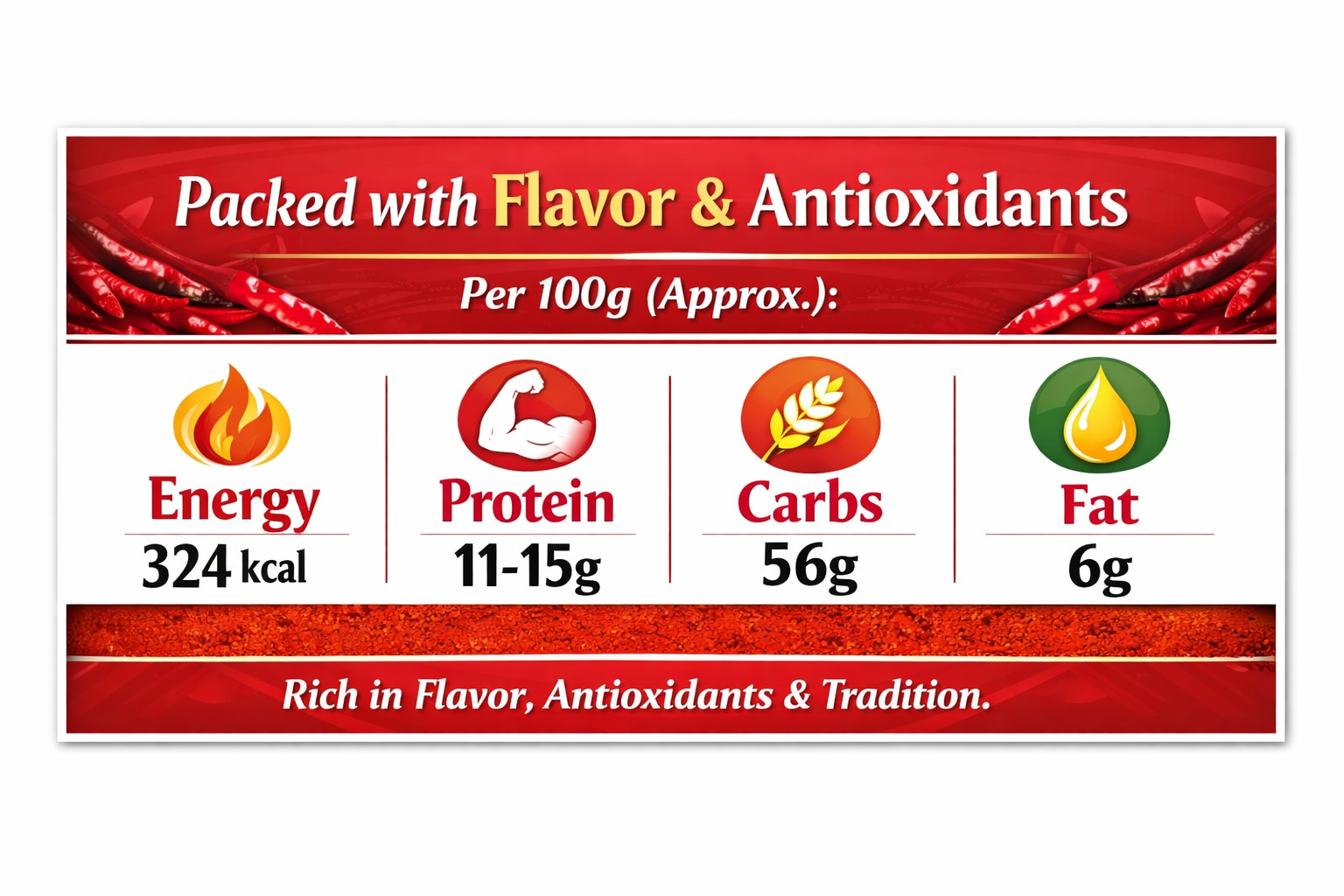 Pragnasree Red Chilli Powder | Premium Quality Lal Mirch Powder | Freshly Ground | Rich Natural Colour & Spicy Taste | No Artificial Colours or Preservatives | 500 g